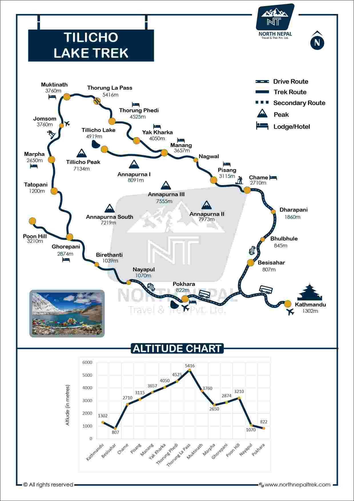 everest base camp trek map